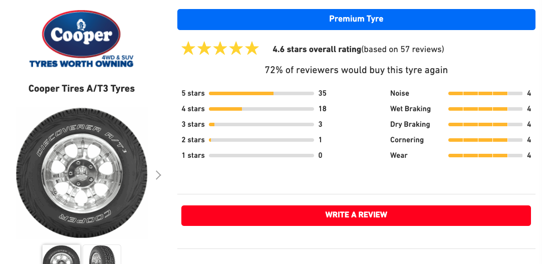 Cooper Tires A/T3